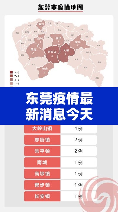 东莞疫情最新消息今天新增了15例›东莞疫情最新情况通报 东莞疫情最新消息今天新增了15例›东莞疫情最新情况通报