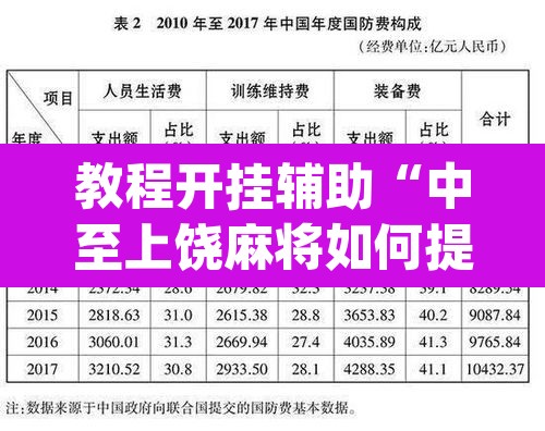 教程开挂辅助“中至上饶麻将如何提高胜率”(透视挂)辅助透视教程