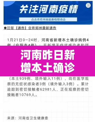 河南昨日新增本土确诊60例 → 河南昨日新增本土确诊60例是真的吗 河南昨日新增本土确诊60例 → 河南昨日新增本土确诊60例是真的吗
