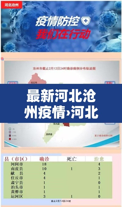最新河北沧州疫情›河北沧州最新疫情最新消息2月14日 最新河北沧州疫情›河北沧州最新疫情最新消息2月14日