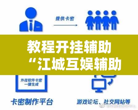 教程开挂辅助“江城互娱辅助	”(透视挂)辅助透视教程