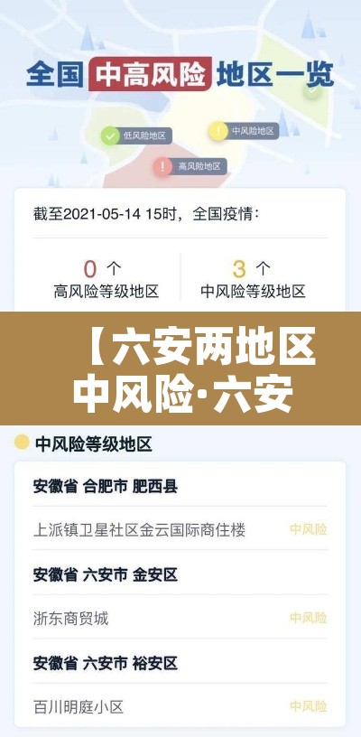 【六安两地区中风险·六安中风险区有哪几个】 【六安两地区中风险·六安中风险区有哪几个】