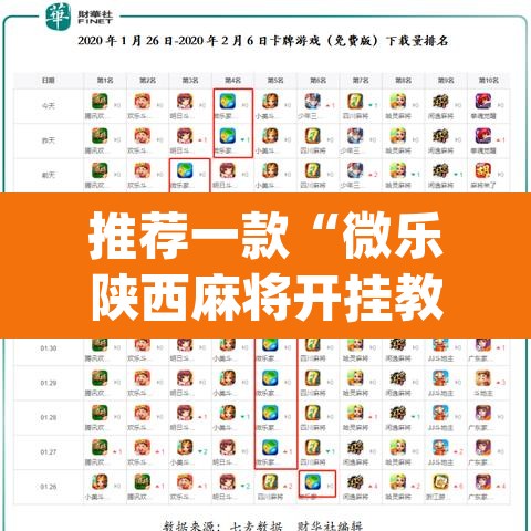 推荐一款“微乐陕西麻将开挂教程”(透视挂)辅助透视教程