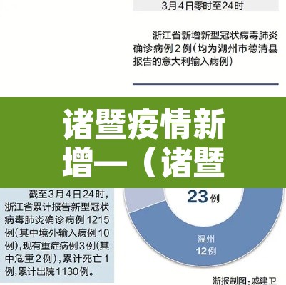 诸暨疫情新增—(诸暨疫情最新) 诸暨疫情新增—(诸暨疫情最新)