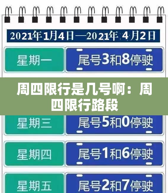 周四限行是几号啊：周四限行路段