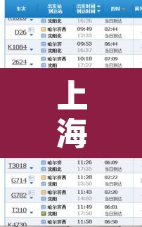 上海到哈尔滨火车时刻表 → 大连至哈尔滨高铁时刻表 上海到哈尔滨火车时刻表 → 大连至哈尔滨高铁时刻表