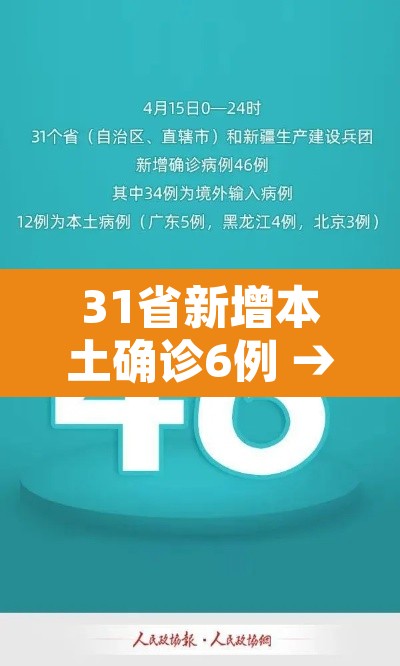31省新增本土确诊6例 → 31省新增6例本土3例 31省新增本土确诊6例 → 31省新增6例本土3例