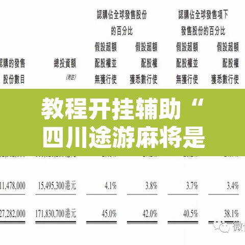 教程开挂辅助“四川途游麻将是不是有挂吗	”(透视挂)辅助透视教程