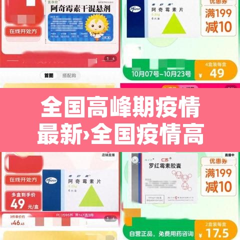 全国高峰期疫情最新›全国疫情高峰期地区有哪些