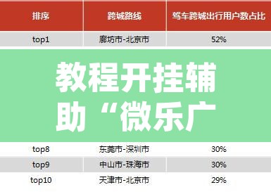 教程开挂辅助“微乐广东麻将有挂吗	”(透视挂)辅助透视教程