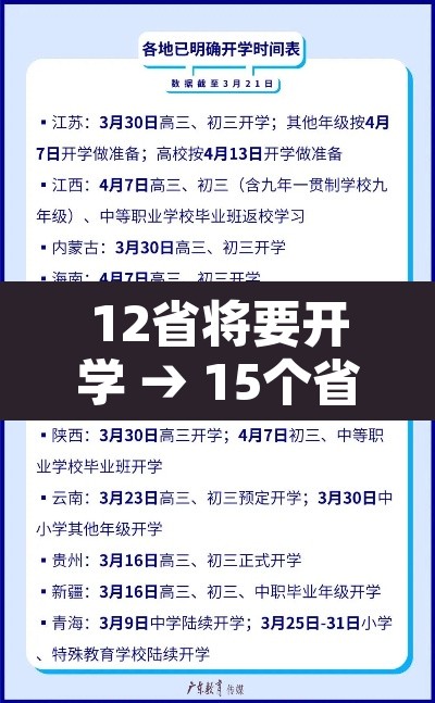 12省将要开学 → 15个省确定开学时间 12省将要开学 → 15个省确定开学时间