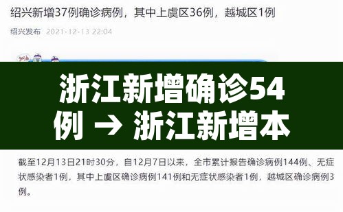 浙江新增确诊54例 → 浙江新增本土确诊40例 浙江新增确诊54例 → 浙江新增本土确诊40例