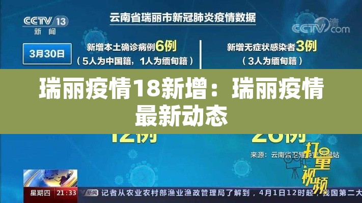 瑞丽疫情18新增:瑞丽疫情最新动态 瑞丽疫情18新增:瑞丽疫情最新动态