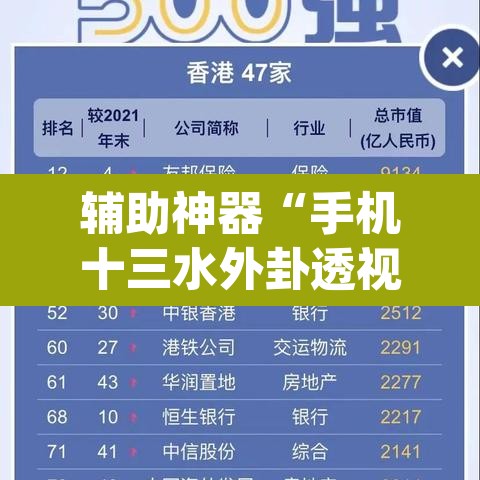 辅助神器“手机十三水外卦透视辅助神器	”(透视挂)辅助透视教程
