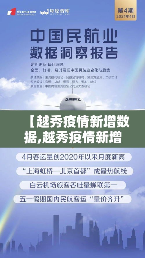 【越秀疫情新增数据,越秀疫情新增数据查询】 【越秀疫情新增数据,越秀疫情新增数据查询】