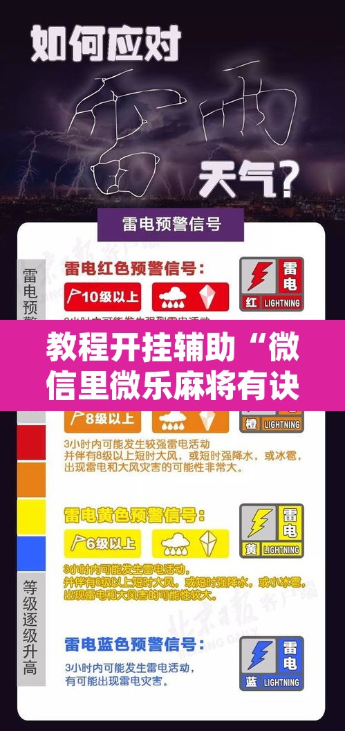 教程开挂辅助“微信里微乐麻将有诀窍	”(透视挂)辅助透视教程
