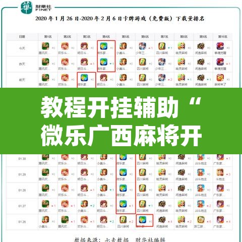 教程开挂辅助“微乐广西麻将开挂神器	”(透视挂)辅助透视教程