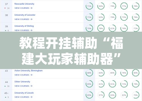 教程开挂辅助“福建大玩家辅助器	”(透视挂)辅助透视教程