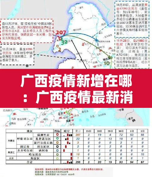 广西疫情新增在哪:广西疫情最新消息新增1例是哪里的 广西疫情新增在哪:广西疫情最新消息新增1例是哪里的