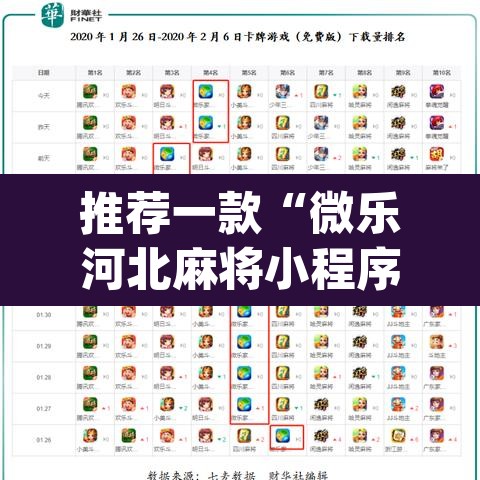 推荐一款“微乐河北麻将小程序万能挂免费版”(透视挂)辅助透视教程