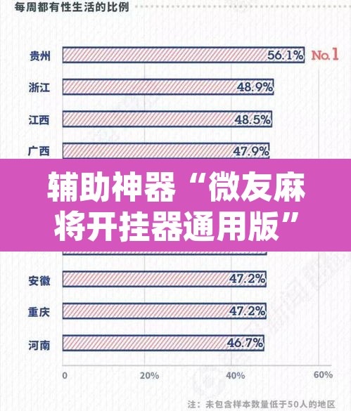 辅助神器“微友麻将开挂器通用版”(透视挂)辅助透视教程