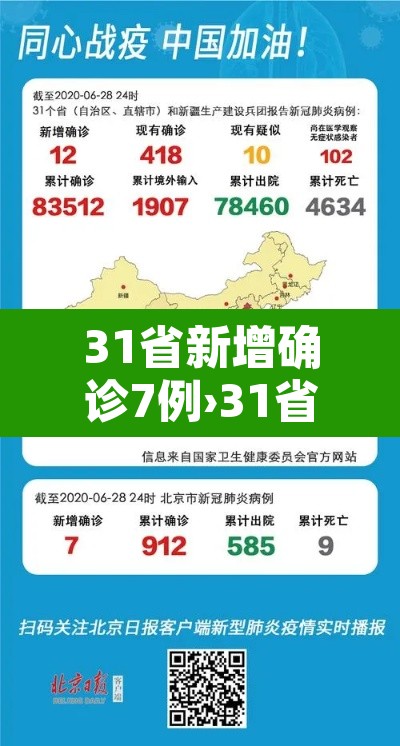 31省新增确诊7例›31省新增确诊7例 均为境外输入
