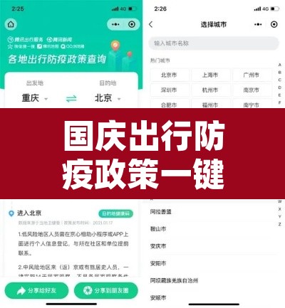 国庆出行防疫政策一键查询 → 国庆假期出行 多地公布防疫政策! 国庆出行防疫政策一键查询 → 国庆假期出行 多地公布防疫政策!