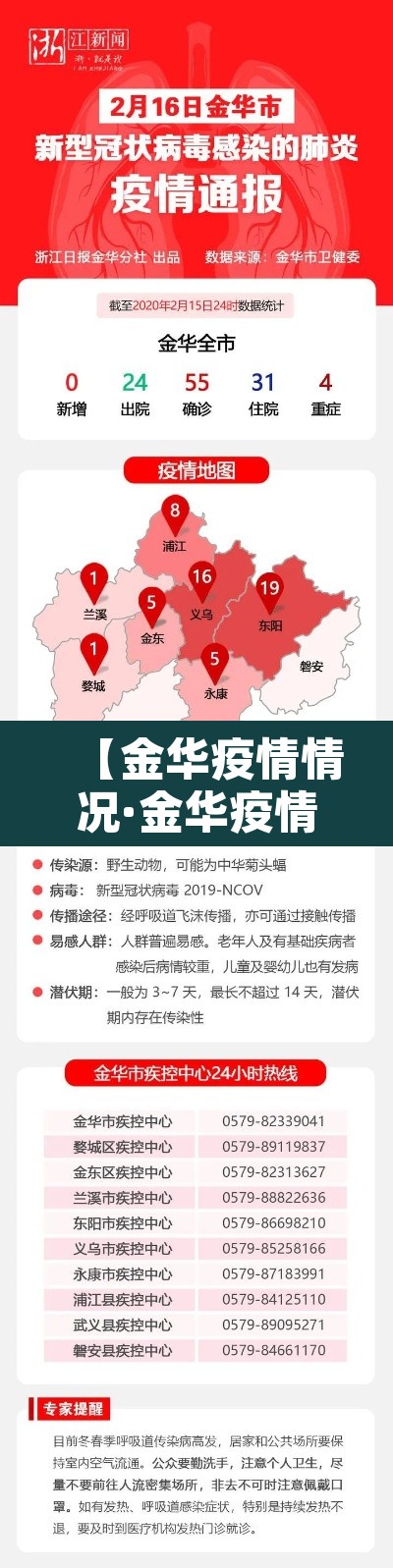 【金华疫情情况·金华疫情最新消息今天新增病例】