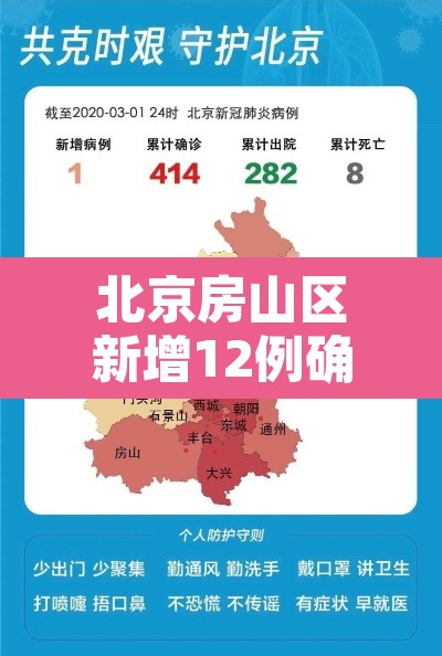 北京房山区新增12例确诊病例›北京房山区新冠疫情最新情况?