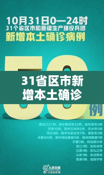 31省区市新增本土确诊94例:31省区市新增本土确诊88例 31省区市新增本土确诊94例:31省区市新增本土确诊88例