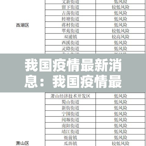 我国疫情最新消息:我国疫情最新消息死亡人数 我国疫情最新消息:我国疫情最新消息死亡人数