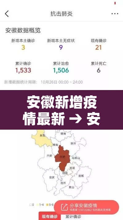 安徽新增疫情最新 → 安徽新疫情实时动态