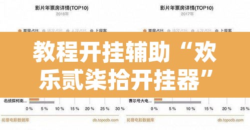 教程开挂辅助“欢乐贰柒拾开挂器	”(透视挂)辅助透视教程