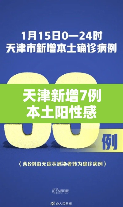 天津新增7例本土阳性感染者—(天津新增4例本土确诊病例!) 天津新增7例本土阳性感染者—(天津新增4例本土确诊病例!)