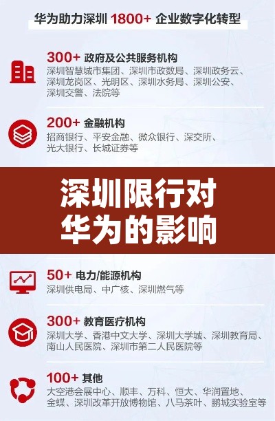 深圳限行对华为的影响›深圳限行对华为的影响大吗 深圳限行对华为的影响›深圳限行对华为的影响大吗