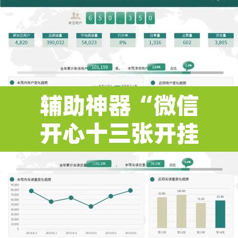 辅助神器“微信开心十三张开挂方法”(透视挂)辅助透视教程