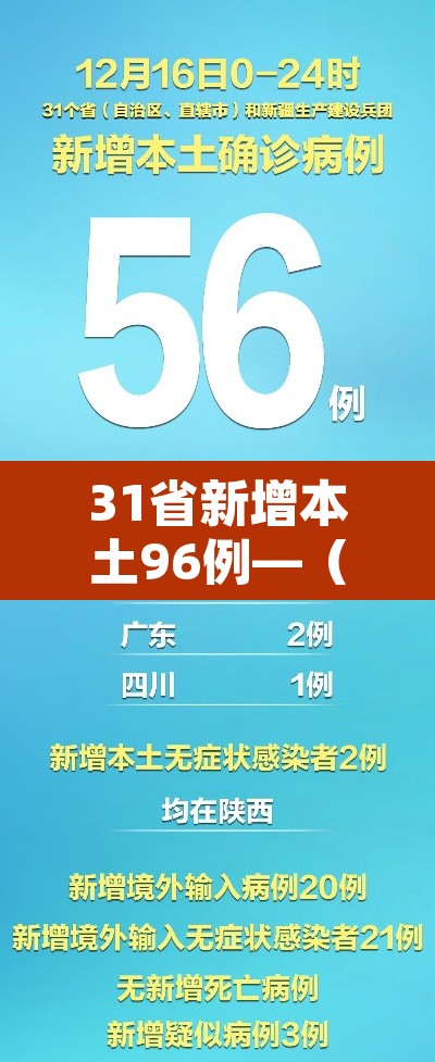 31省新增本土96例—(31省新增109例 其中本土93例) 31省新增本土96例—(31省新增109例 其中本土93例)