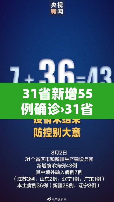 31省新增55例确诊›31省新增病例85例
