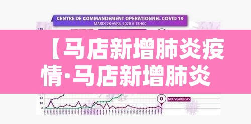 【马店新增肺炎疫情·马店新增肺炎疫情轨迹】 【马店新增肺炎疫情·马店新增肺炎疫情轨迹】