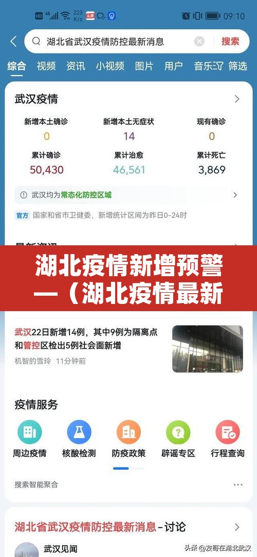 湖北疫情新增预警—（湖北疫情最新通报新增确诊病例）