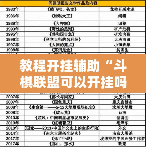 教程开挂辅助“斗棋联盟可以开挂吗”(透视挂)辅助透视教程