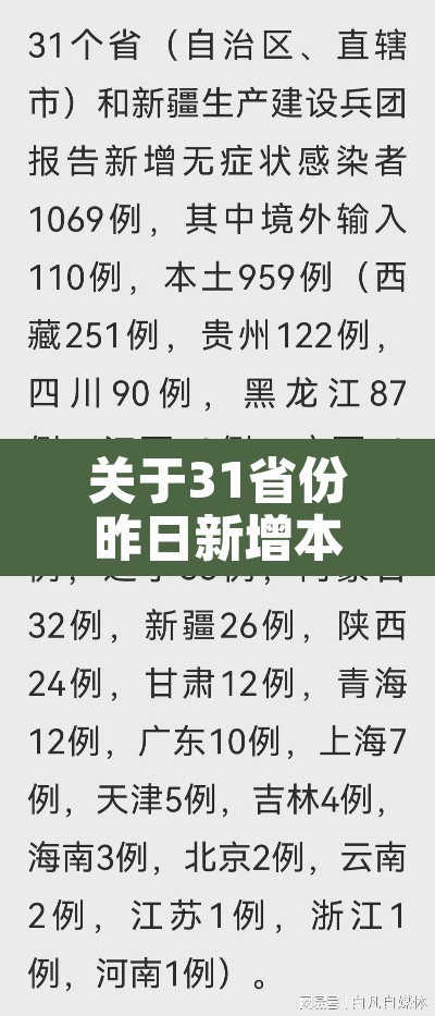 关于31省份昨日新增本土150026420的信息