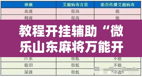 教程开挂辅助“微乐山东麻将万能开挂器	”(透视挂)辅助透视教程