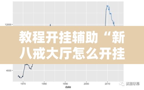教程开挂辅助“新八戒大厅怎么开挂”(透视挂)辅助透视教程