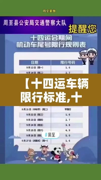 【十四运车辆限行标准,十四运车辆限行规定】 【十四运车辆限行标准,十四运车辆限行规定】