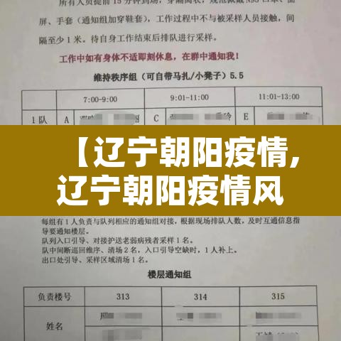 【辽宁朝阳疫情,辽宁朝阳疫情风险等级】 【辽宁朝阳疫情,辽宁朝阳疫情风险等级】