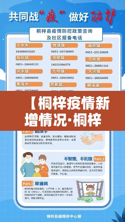 【桐梓疫情新增情况·桐梓疫情新增情况查询】 【桐梓疫情新增情况·桐梓疫情新增情况查询】