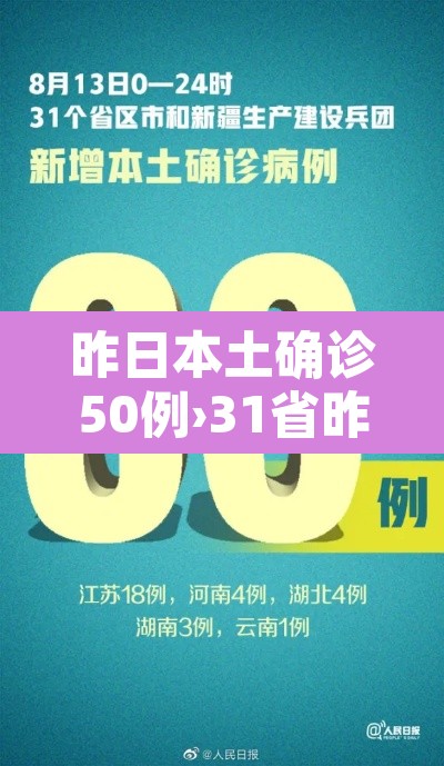 昨日本土确诊50例›31省昨日本土确诊零新增