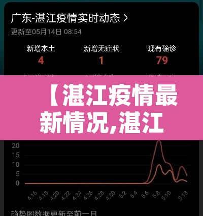 【湛江疫情最新情况,湛江疫情最新情况最新消息】