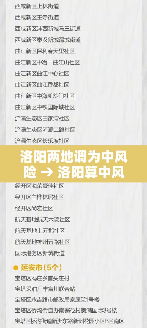 洛阳两地调为中风险 → 洛阳算中风险地区吗